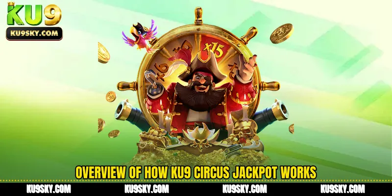 Overview of how KU9 Circus Jackpot works
