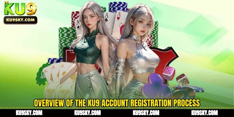 Overview of the KU9 account registration process