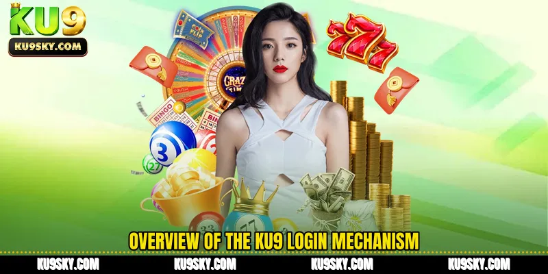 Overview of the KU9 login mechanism